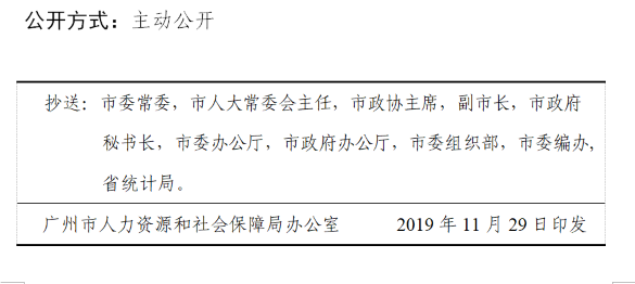 友谊县人力资源和社会保障局人事任命更新，构建服务团队推动县域社会发展新篇章