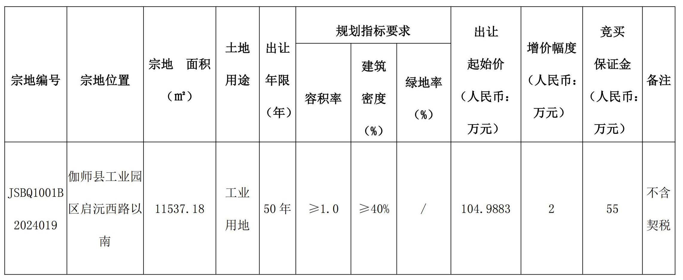 辉南县自然资源和规划局新项目推动可持续发展与生态保护协同前行