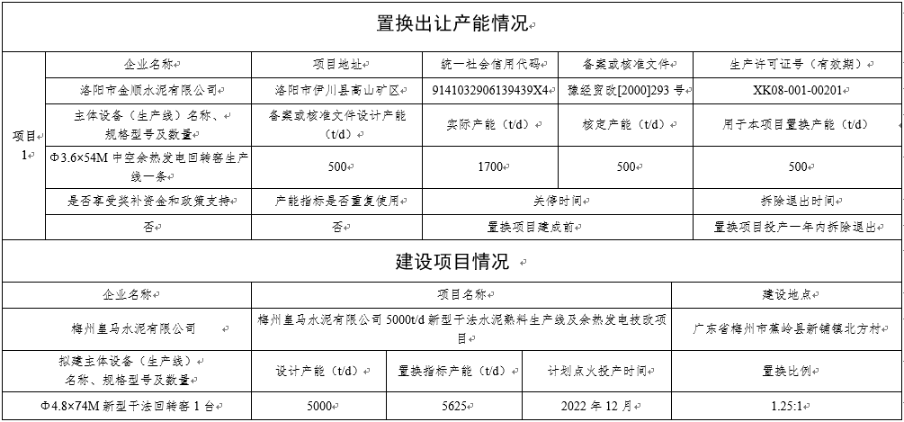 方正县科学技术和工业信息化局招聘公告及详解