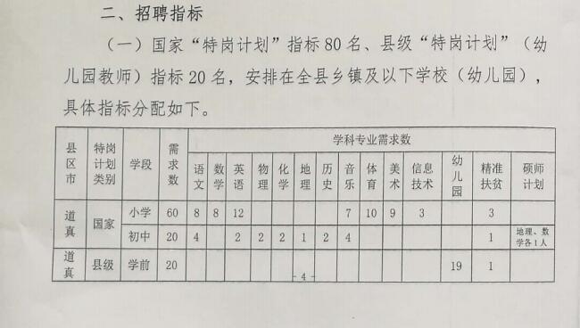 永济市特殊教育事业单位项目最新进展及其社会影响概述