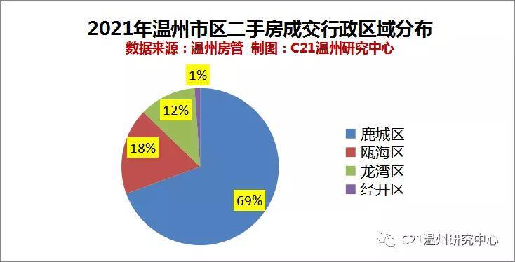 洛江区数据和政务服务局最新发展规划深度探讨