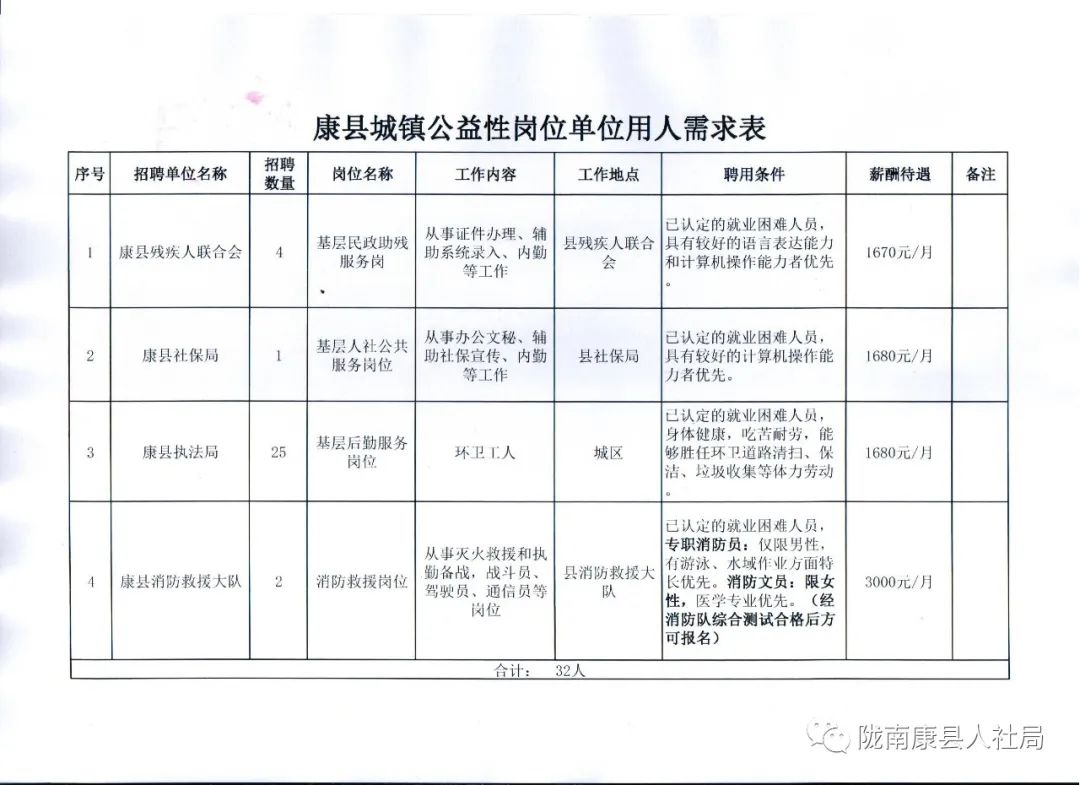 曲麻莱县康复事业单位新项目启动，康复事业迈向新高度