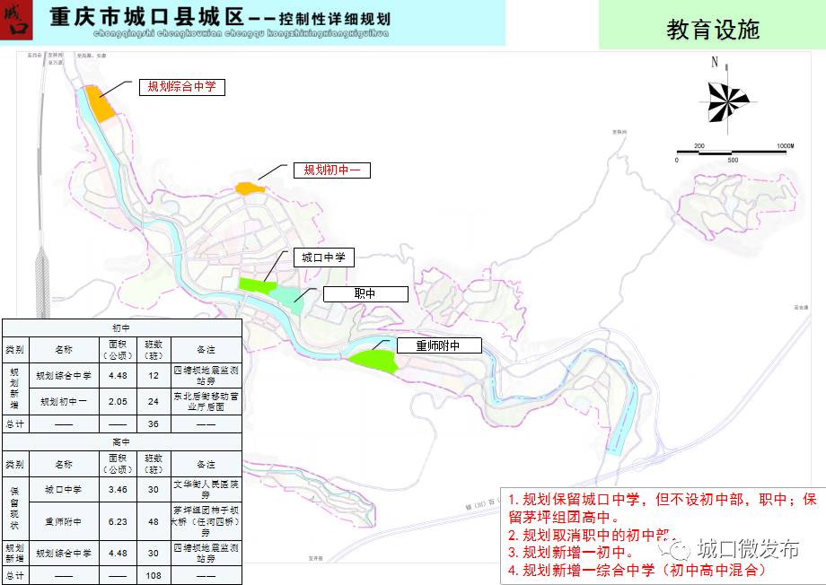 城口县教育局最新发展规划概览