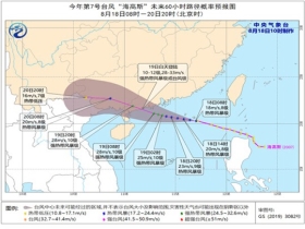 北石槽乡天气预报更新通知