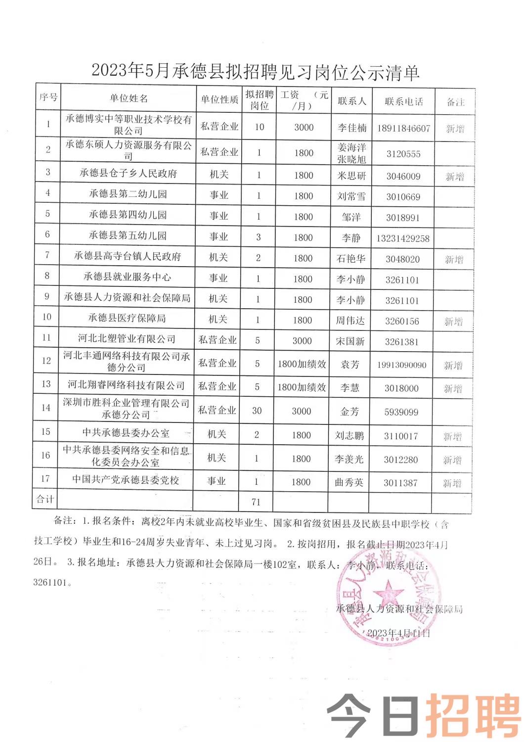 潮泉镇最新招聘信息及其相关概述