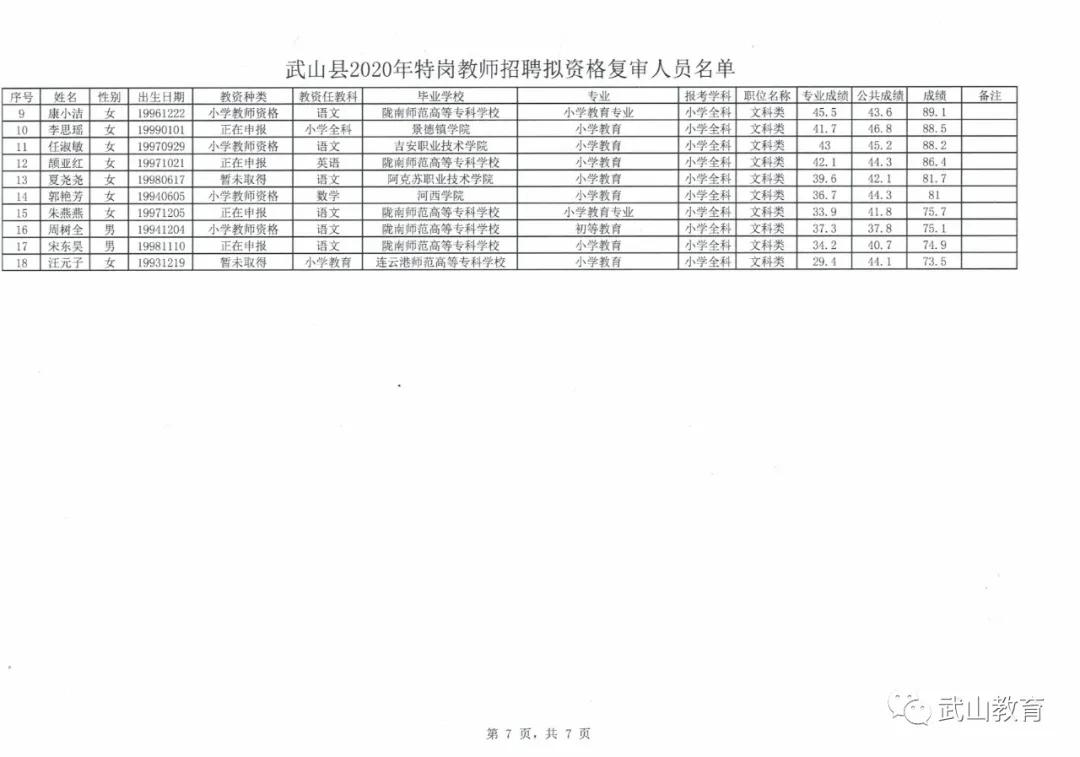 英山县图书馆最新招聘启事概览