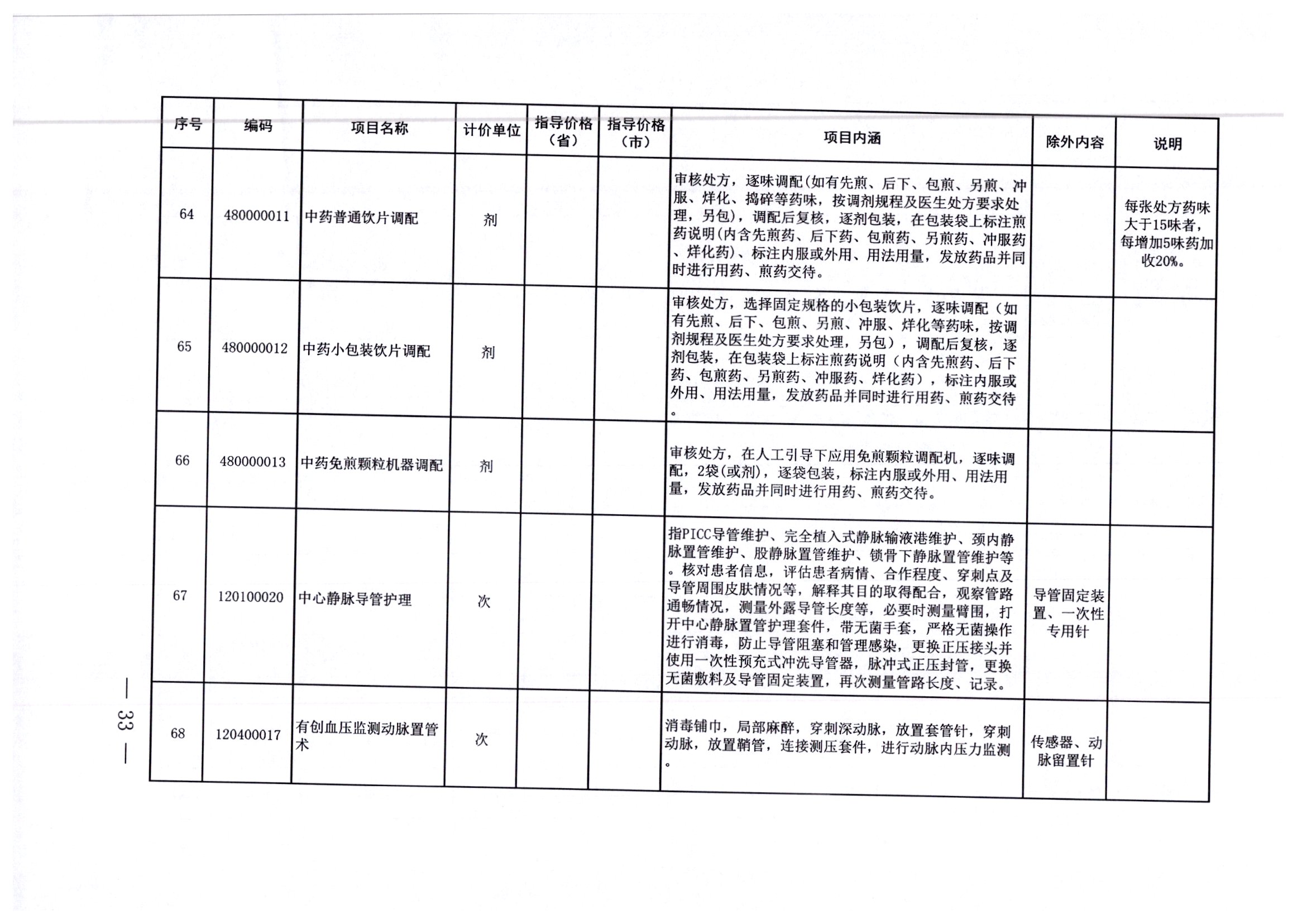 东乌珠穆沁旗住房和城乡建设局最新招聘公告概览