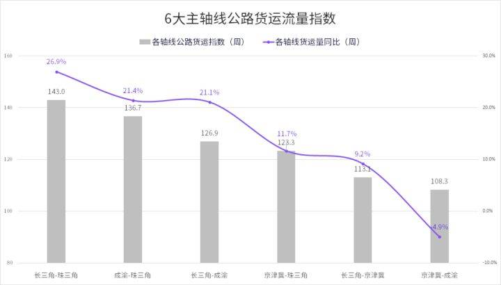 阿荣旗公路运输管理事业单位招聘启事概览