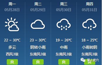 小门家镇天气预报详解，最新气象信息汇总