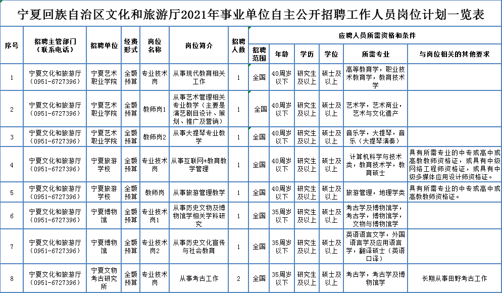 丰镇市特殊教育事业单位招聘最新信息及动态发布