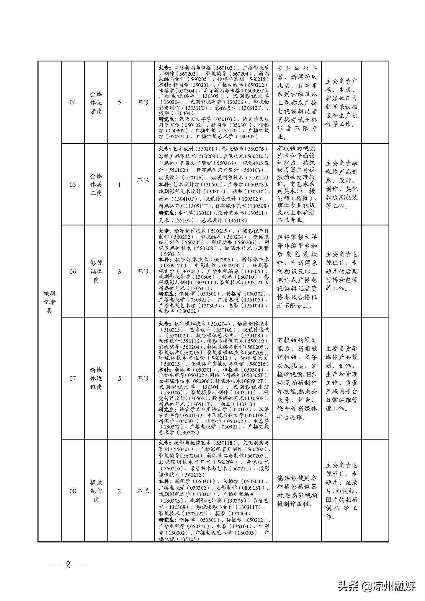 2024年12月30日 第23页