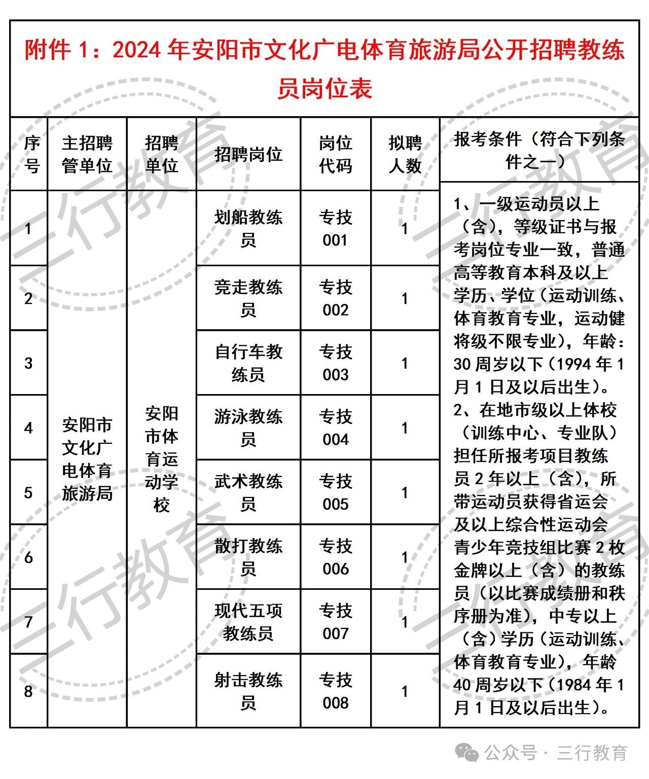 2024年12月30日 第11页