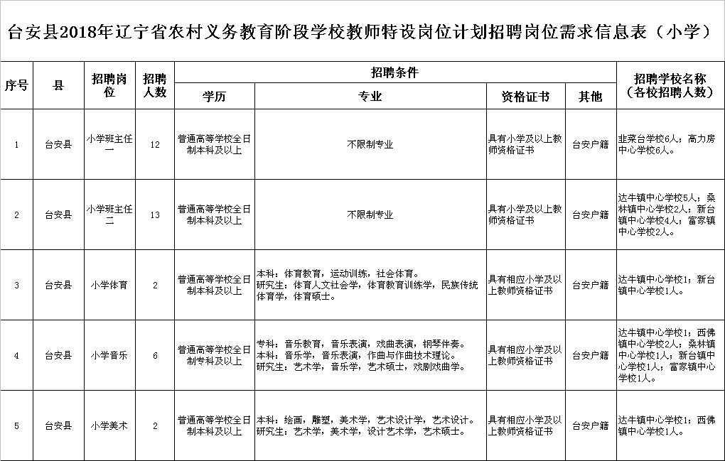 2024年12月31日 第17页