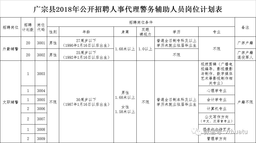 广宗县康复事业单位人事任命，推动康复事业再上新台阶