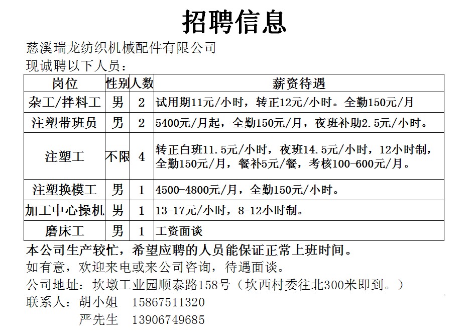 上肥地乡最新招聘信息汇总