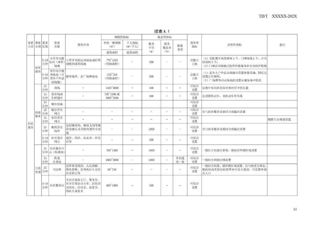 雁山区退役军人事务局未来发展规划展望