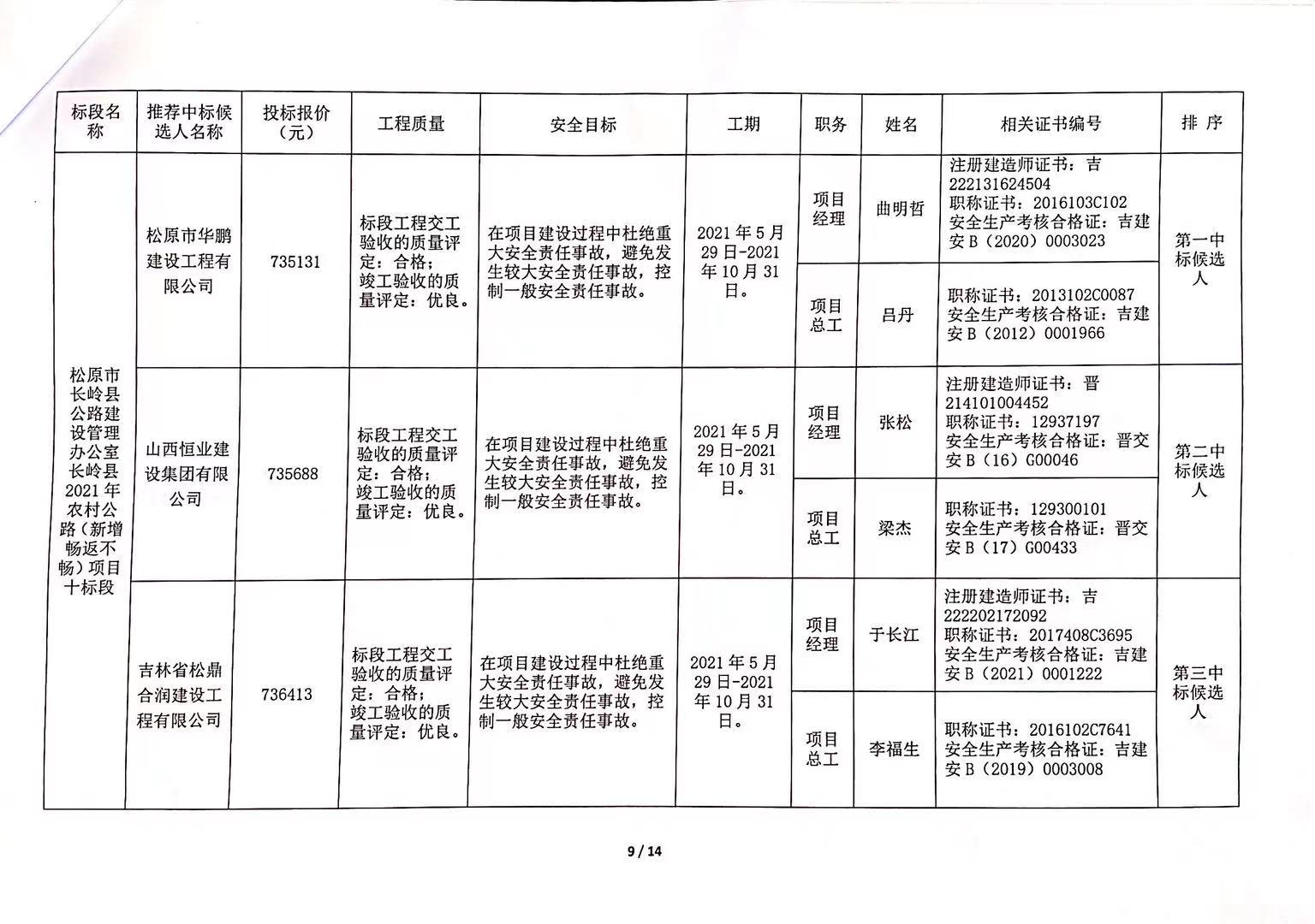 咸安区公路运输管理事业单位发展规划展望