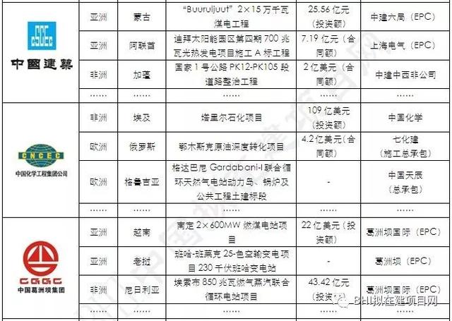 探索相的全新面貌与未来展望，最新项目揭秘