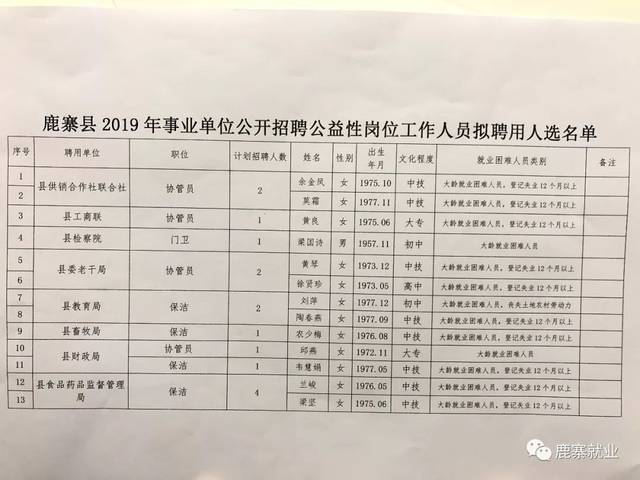 塘底乡最新招聘信息全面解析