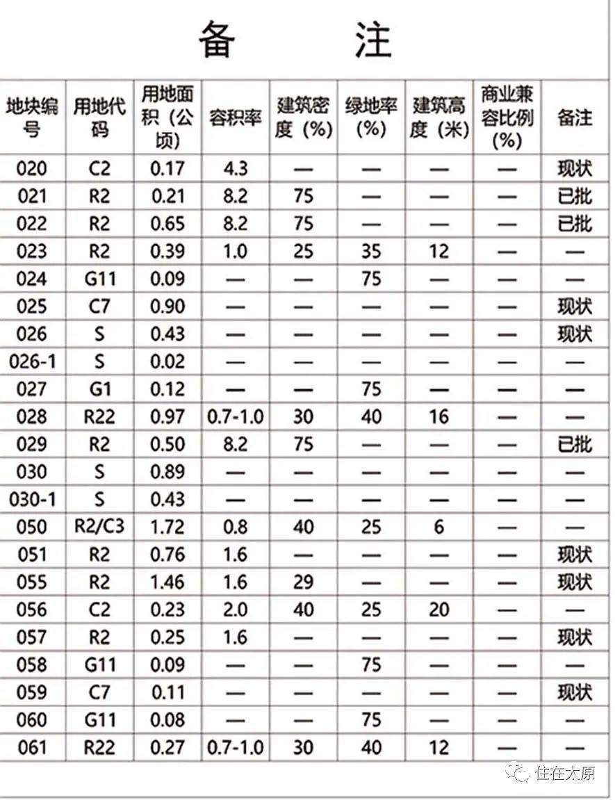 胡同赵村委会重塑乡村魅力，推动可持续发展规划新篇章