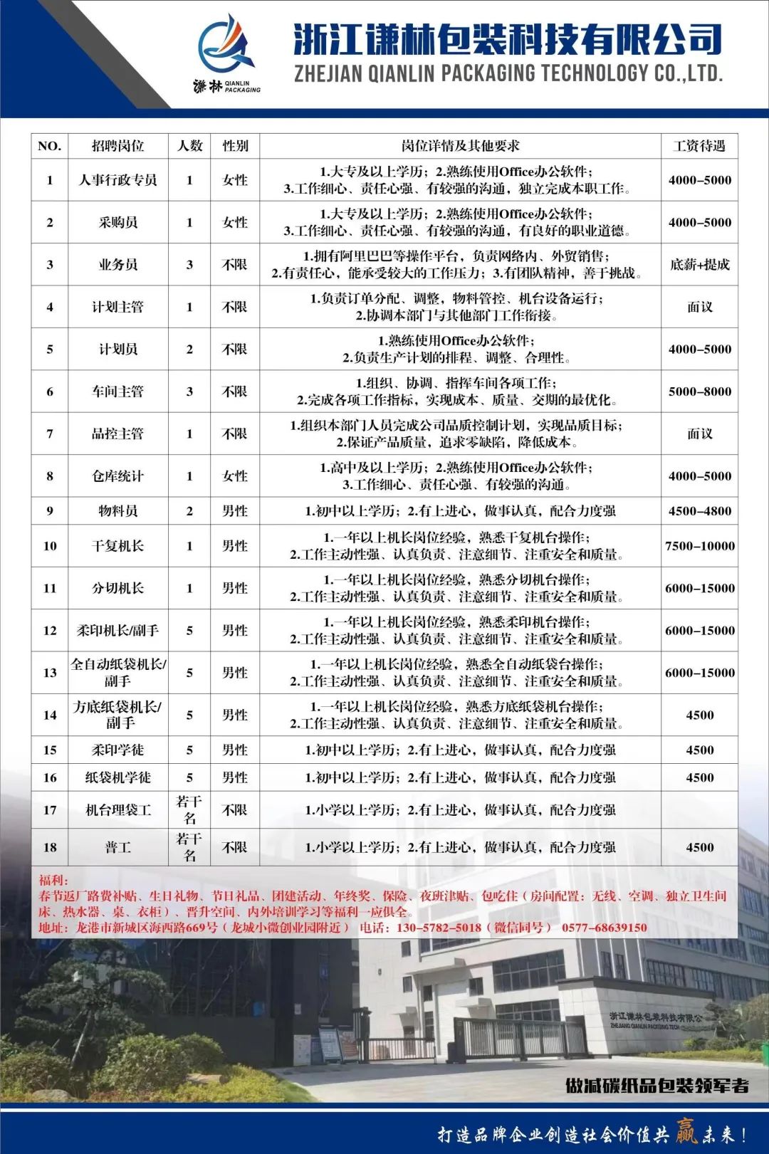 青田社区村最新招聘概览