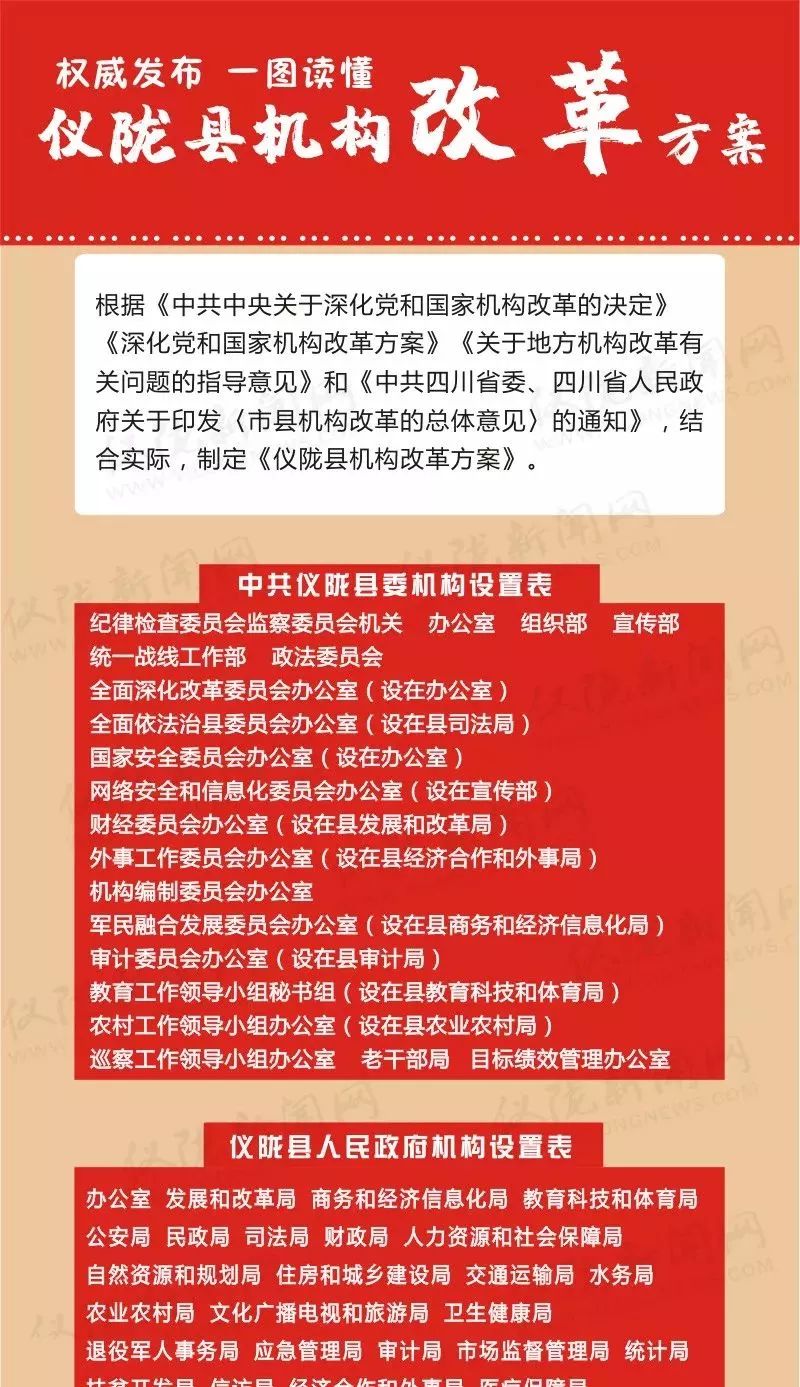 仪陇县民政局人事任命推动县域民政事业再上新台阶