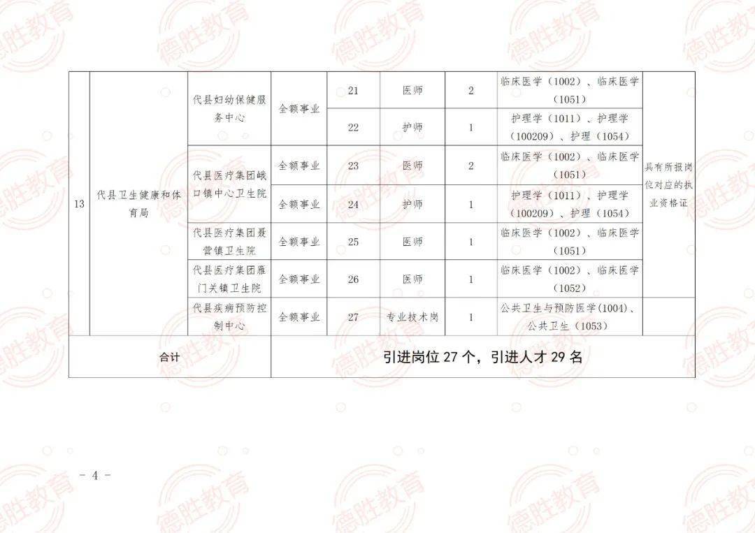 安龙县成人教育事业单位招聘最新信息概览