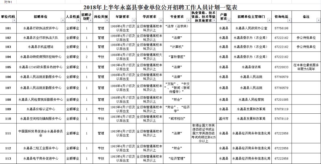 华县公路维护监理事业单位发展规划概览