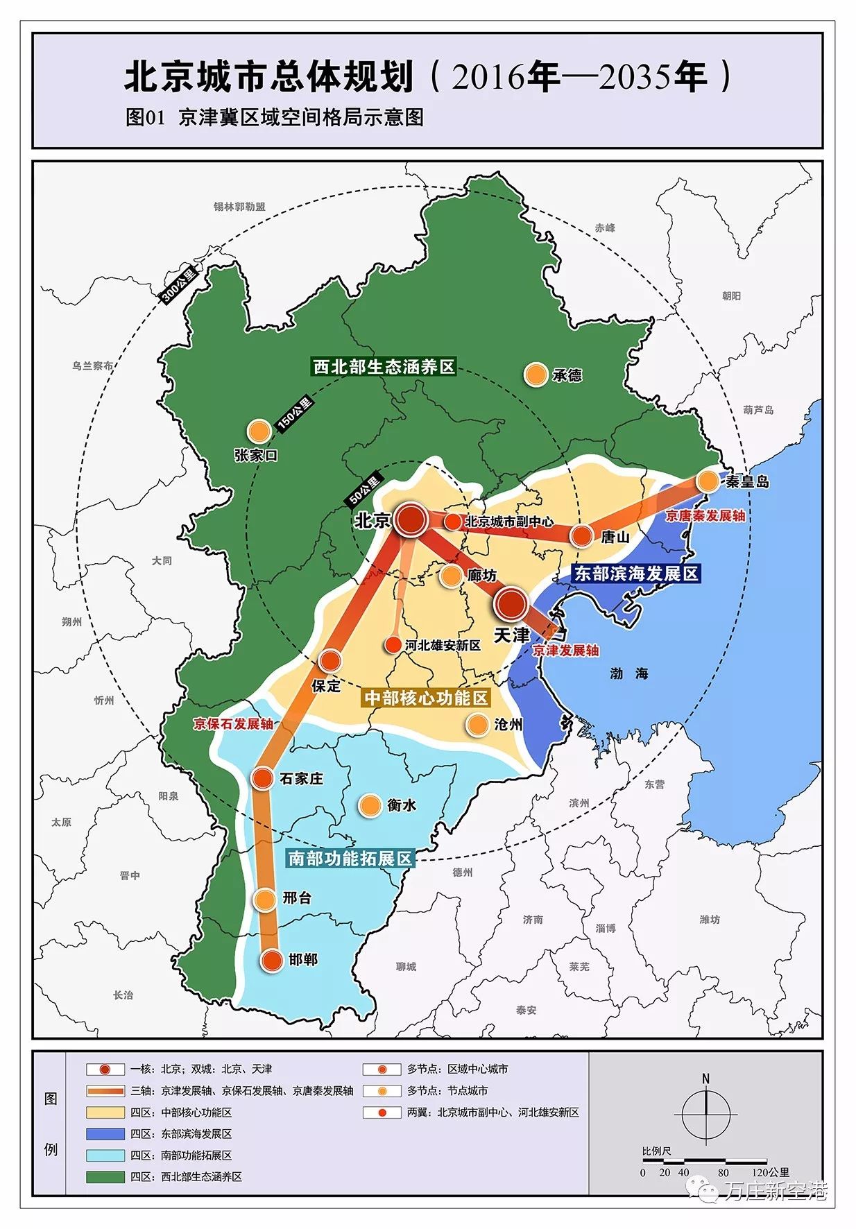 温都尔勒图镇未来繁荣蓝图，最新发展规划揭秘