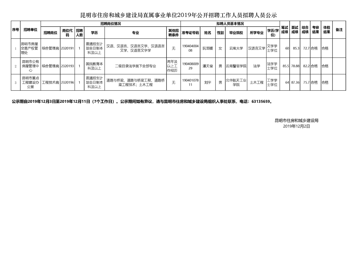 屏边苗族自治县公路运输管理事业单位领导团队及其管理策略新动向