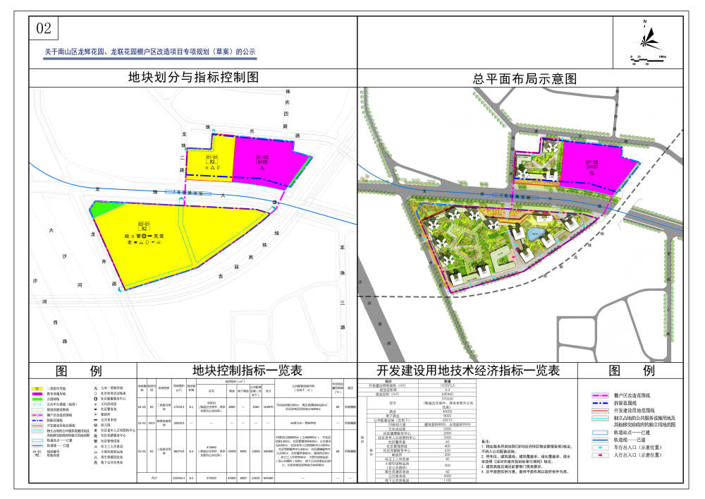 萝岗区计生委最新项目动态概览