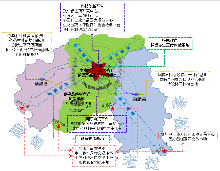 西双版纳傣族自治州市人事局实施人才强市战略，推动经济社会全面发展规划