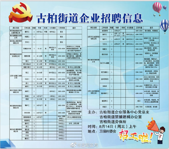 建设中路社区最新招聘信息全面解析