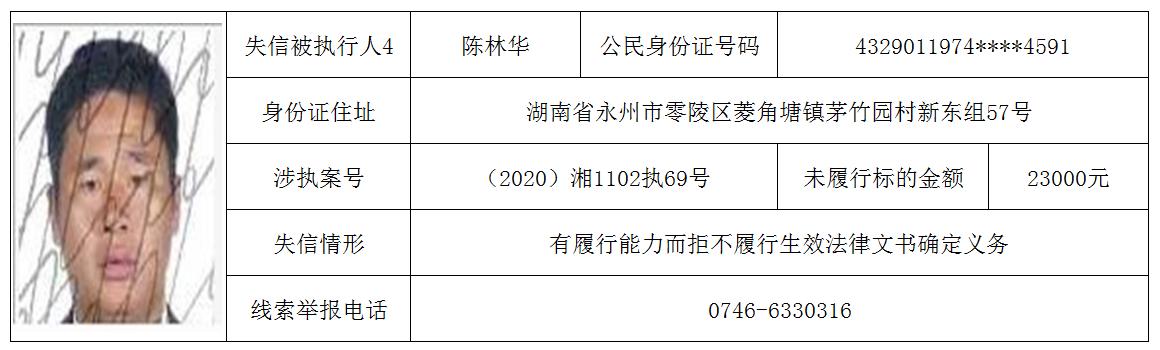 永州市市中级人民法院最新招聘启事