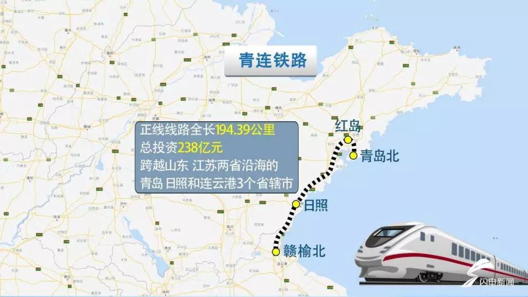 赣榆县公路运输管理事业单位最新项目深度研究分析