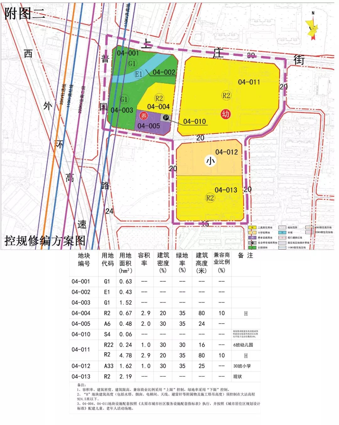 万柏林区公安局现代化警务体系发展规划，提升社会治理效能