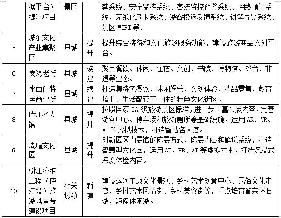 密山市文化广电体育和旅游局未来发展规划展望