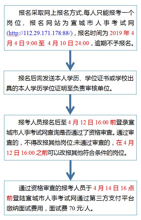 九里区成人教育事业单位最新项目，重塑与拓展教育生态，助力终身学习体系发展