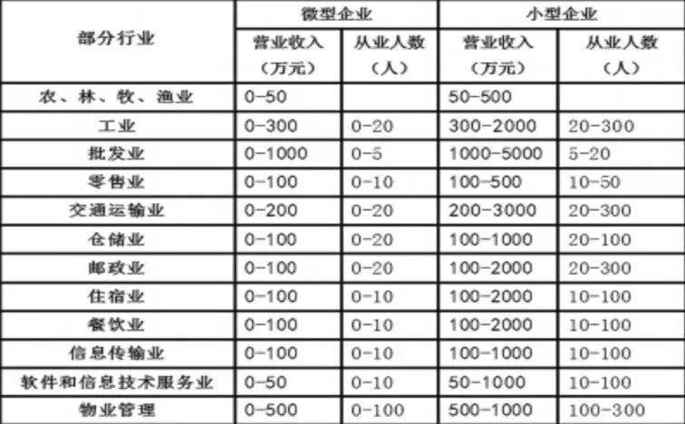 县科学技术和工业信息化局新领导团队展望与策略布局