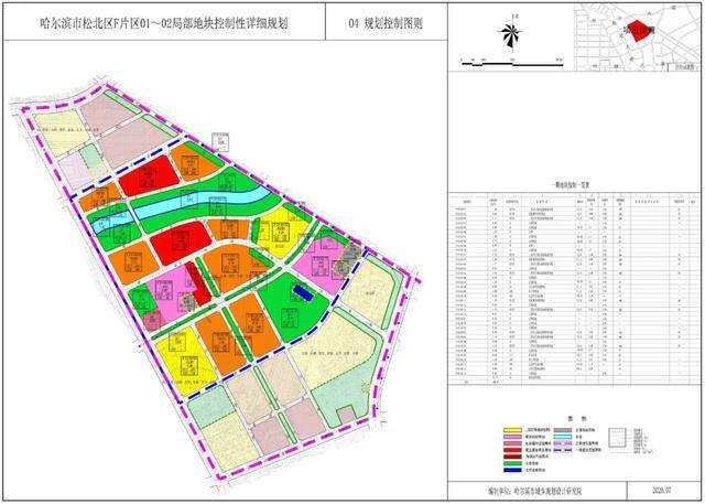 松北区审计局未来发展规划，塑造审计新面貌的蓝图