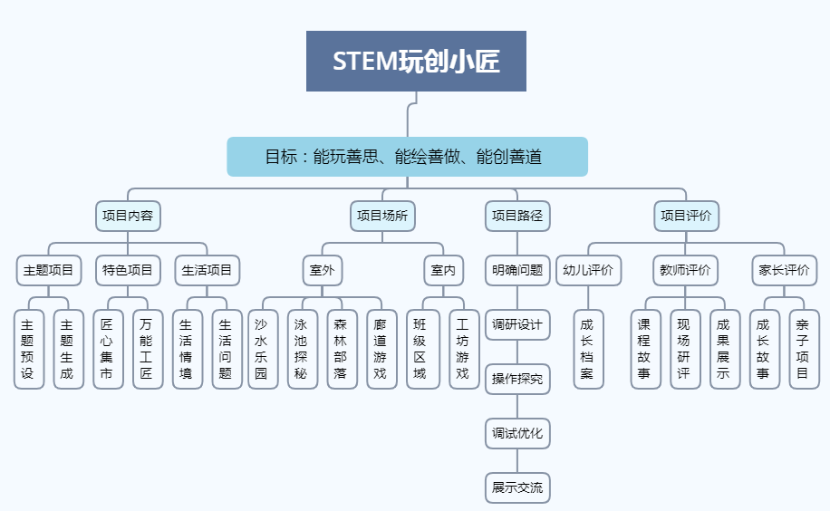 韶山市住建局新项目推动城市更新，塑造美好未来