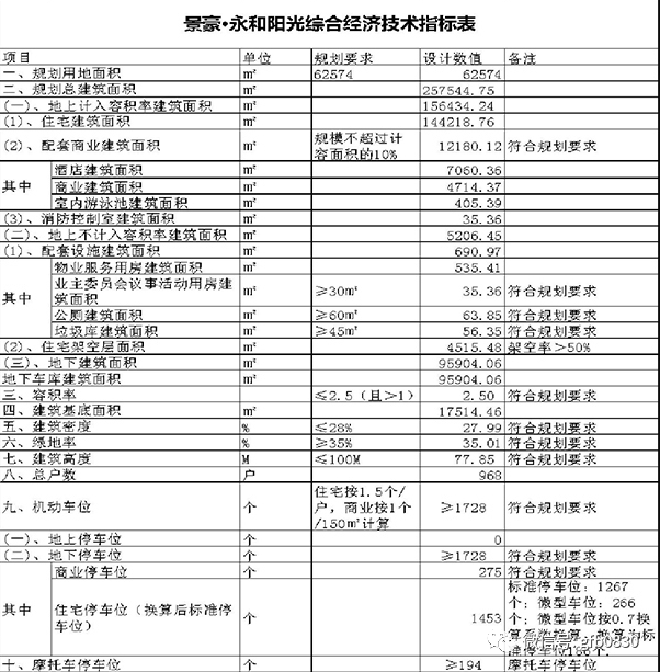 泸州市物价局最新发展规划研究概览