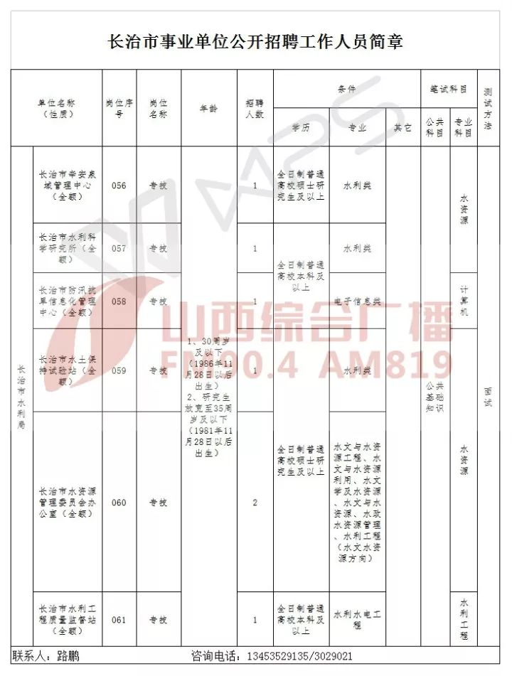 武强县级托养福利事业单位发展规划展望