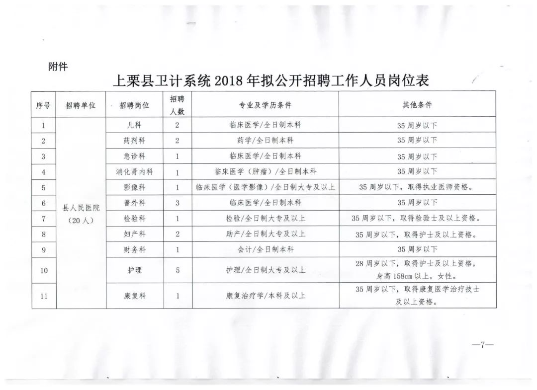 沅陵县医疗保障局招聘启事