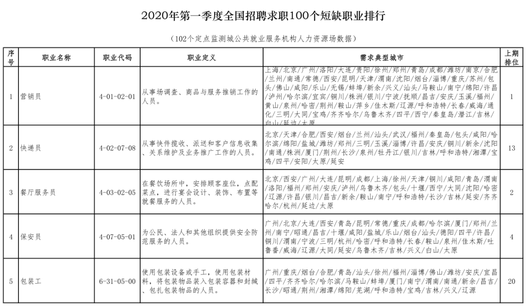 安乡县特殊教育事业单位人事任命动态深度解析