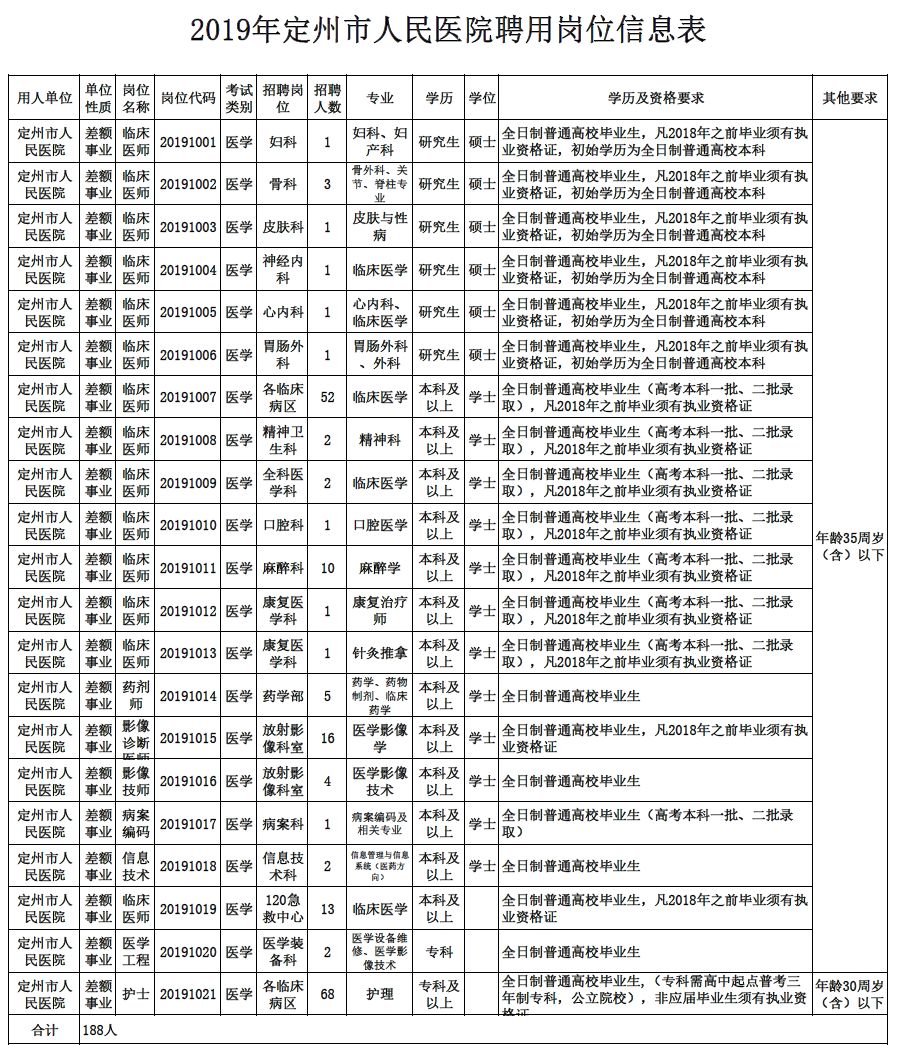 新绛县级托养福利事业单位人事重塑，推动福利事业发展新篇章