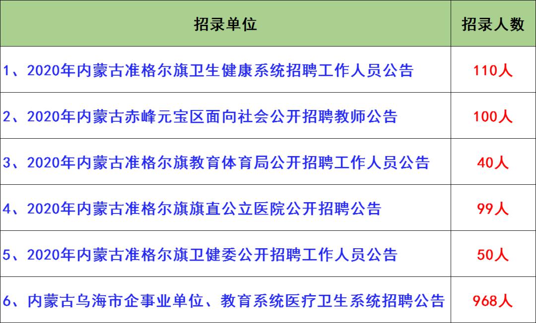 2025年1月30日 第14页